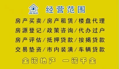 金諾地產(chǎn) 深耕樓盤代理，鑄就城市置業(yè)新標(biāo)桿
